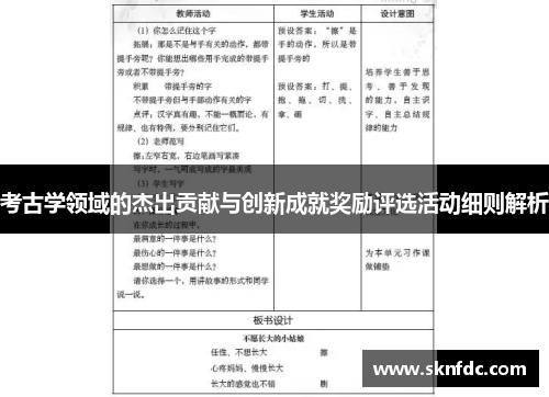 考古学领域的杰出贡献与创新成就奖励评选活动细则解析